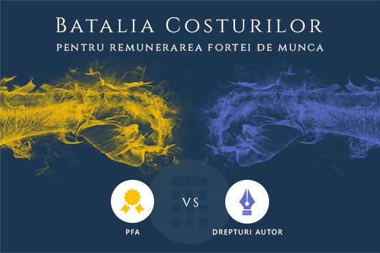 Costurile remunerarii fortei de munca prin PFA versus drepturi de autor